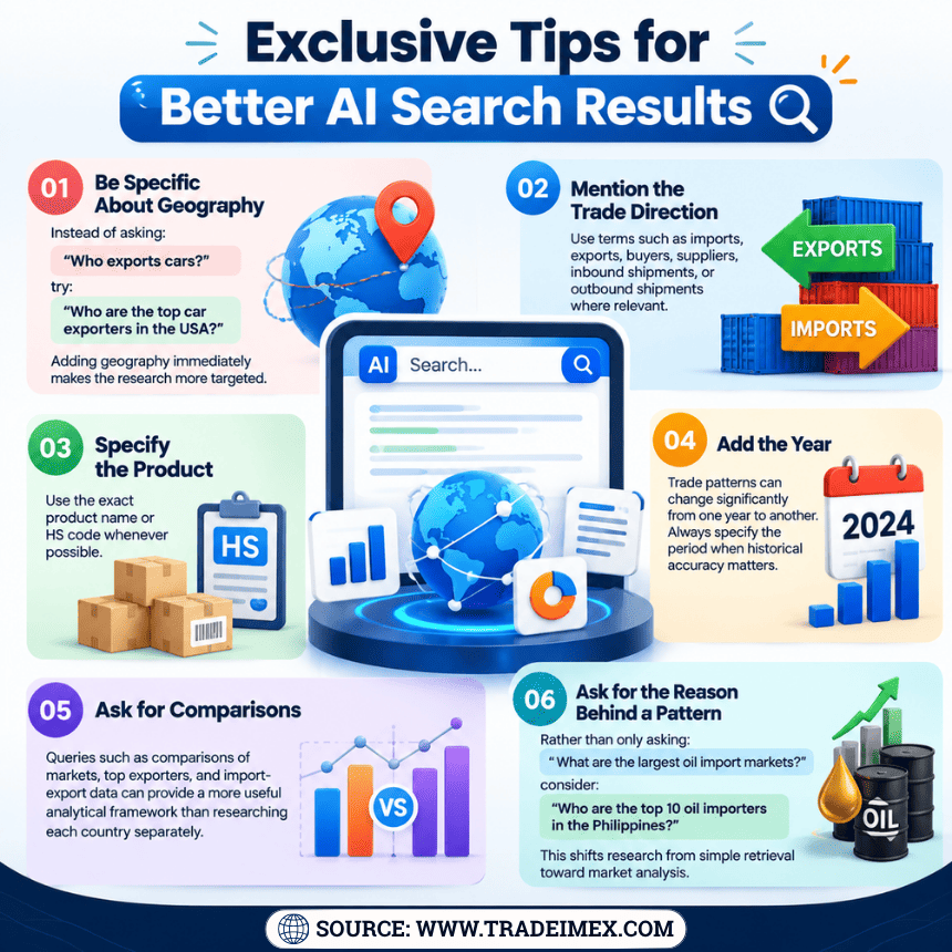 Exclusive Tips for Better AI Search Results